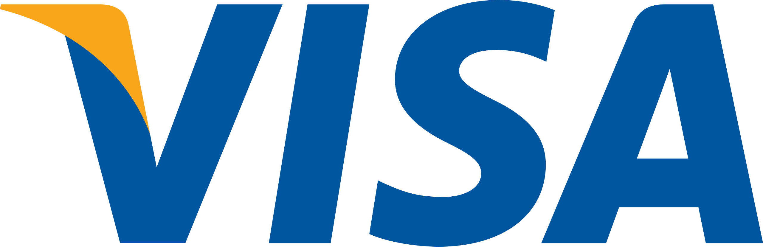 Visa Direct® & Mastercard Send®